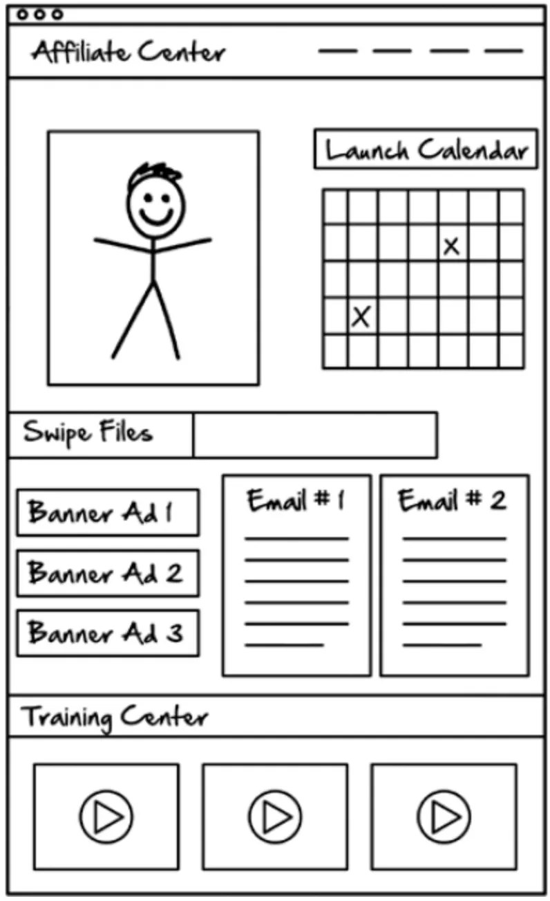 affiliate-center-page