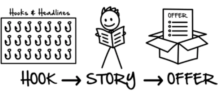 hook-story-offer
